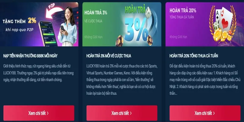 Khuyến Mãi Độc Quyền: Hoàn Trả Cao Nhất Tại 88vin Casino